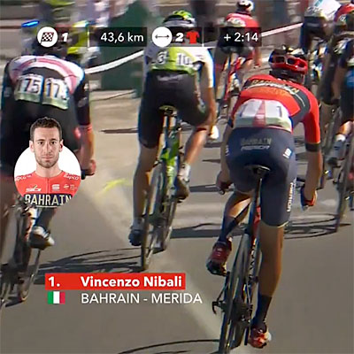 vuelta 2018 etape 18 nibali