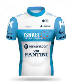 maillot equipe cycliste Istrael start up nation